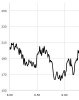 GRAPH 7 PRICE AT 9.30am.jpg