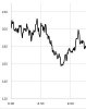GRAPH 8 PRICE AT 9.30am.jpg