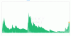 movement.gif