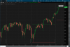 2017-02-21-TOS_CHARTS.png