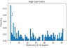 pythonw_2017-03-07_17-58-57.png