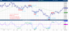 Divergence STOCKS.png