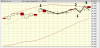 NDXtop.png