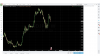 Weekly USDJPY.png