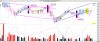 Channel Trading.png