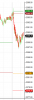 priordaylevels.png