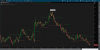 2017-06-18-TOS_CHARTS_Peso.png