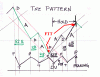 the pattern gif 2.gif