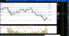 2017-07-06-TOS_CHARTS.png
