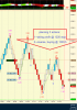 ET trader did not know what the market would give up_002.png
