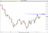 ES 61.8 candles.png
