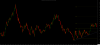 2017-Dollar Index monthly.png