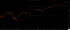 2017 S&P500 daily.png