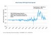 us-oil-exports-could-narrow-wti-brent-spread-02.jpg