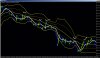 Slow 30BB downtrend.jpg