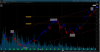 aapl weekly 3.PNG