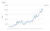 chart.png