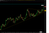 GBPUSD path.png