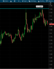 GBPUSD resistance.png