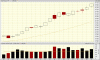 djia 1 mo daily 20ma.gif