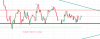example of support and resistance.png