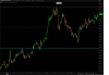GBPUSD LEVELS.png