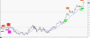 es1mintrades.PNG
