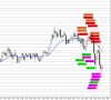 ES 3-6-2018 charts.PNG
