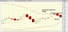 Dailychart.png