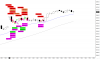 5 min chart.PNG