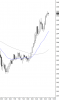 ES 4-11-2018 pre RTH.PNG