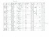 ESM8-5m-180413 Log 2of.jpg
