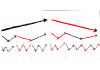 three arrow sets.png