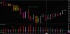 NQ Daily.jpg