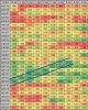 usd range gbp april 18.jpg