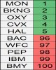 top_bottom_stocks_apr_19.jpg