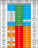 top bottom 10 stocks momentum 26 apr 2018 10801350.png