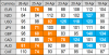 4-27-18 Majors rel vol.png
