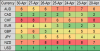5-1-18 st fx heatmap.png