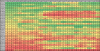 5-2-18 st fx heatmap.png