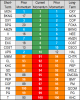 top bottom 10 stocks momentum 02 may 2018 10801350.png