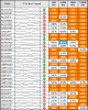 weekly fx vol may 7 .png