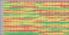 fx daily st momo rank 7 may.png