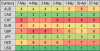 fx daily st momo rank 8 may.png