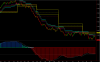 nzdusd.png