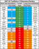 top bottom 10 stocks momentum 10 may.png