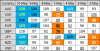 FX RPM 11 May.png