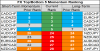 top bottom 10 FX momentum 11 may.png