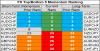 top bottom 10 FX momentum 14 may.png