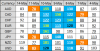 FX RPM 15 May.png